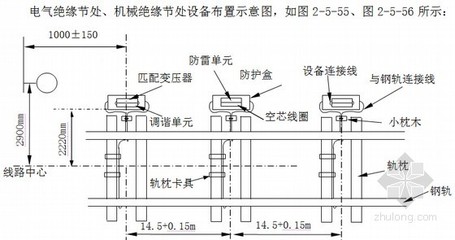 电 绝缘是什么意思