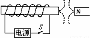 冰箱工作电流