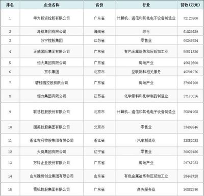 济源钢铁集团有限公司招聘（河南济源钢铁集团有限公司为应聘者提供多种职业晋升通道） 结构污水处理池施工 第4张