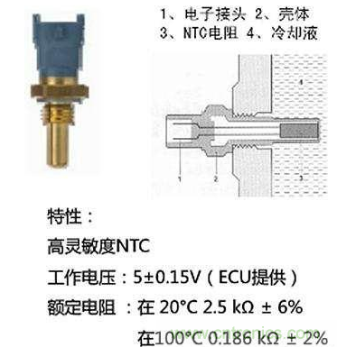 传感器是什么元器件