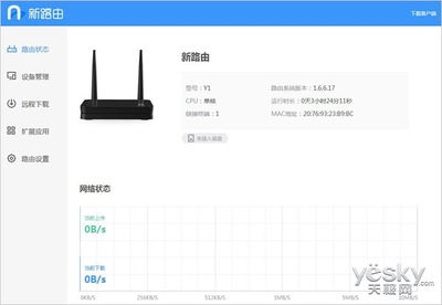 比较稳定的路由器