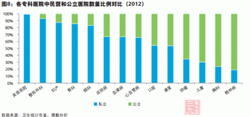 家?行业人才网