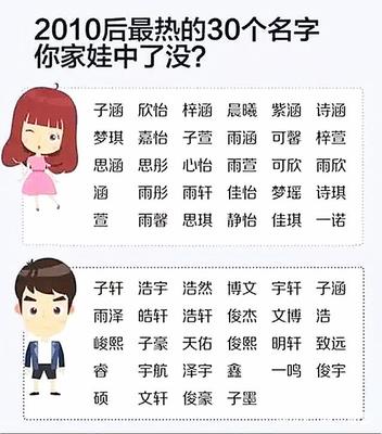 龘字五行属什么