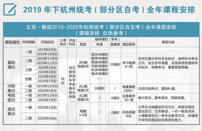 杭州 买房资格