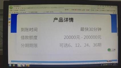 急需贷款2万