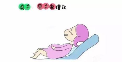 怀孕初期要卧床休息吗