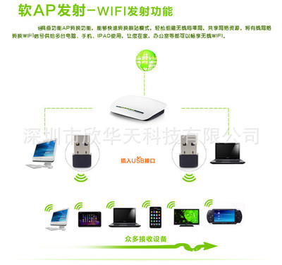 手机中ap是什么