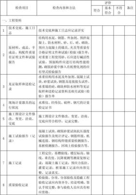 实施情况怎么写
