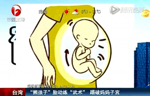 刚怀孕子宫有什么感觉