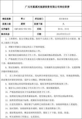 厨房洗碗间制度