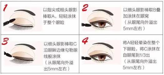 是先画眼线还是先画眼影