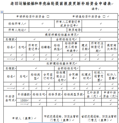 船舶救助申请怎么写