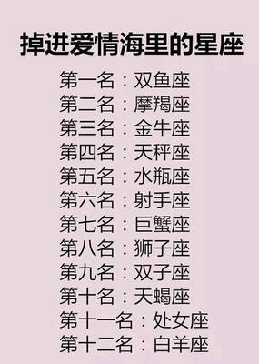 出轨率最高的星座男