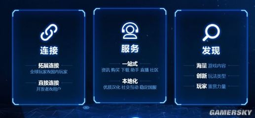 wegame是什么升级而来