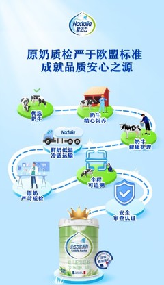 奶粉追溯