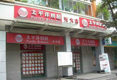 二手商铺可以贷款吗