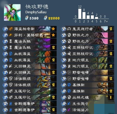 吴五行属什么