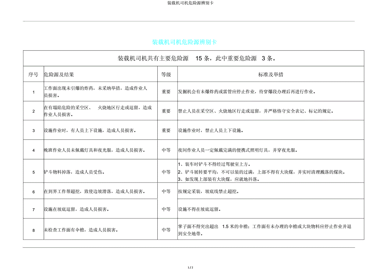 装载机打方向会卡怎么回事