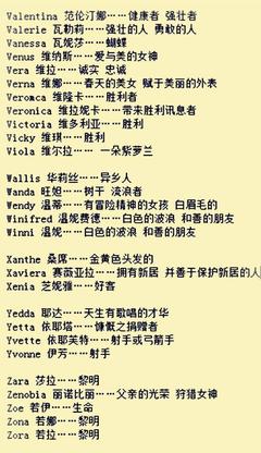 好听又有寓意的英文名