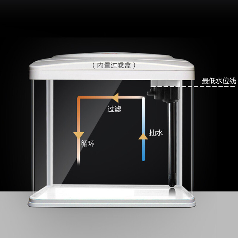 博特水泵ts和ts2有什么區(qū)別呢圖片（博特水泵ts和ts2有什么區(qū)別呢圖片大全） 博特水族