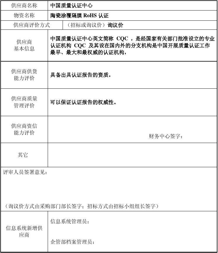 劳务名称怎么写