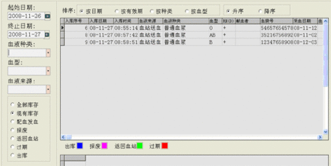 血库管理系统软件采购