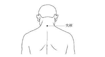 后背胀是怎么回事