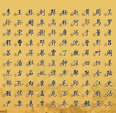 中国最好听的姓氏