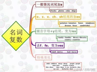 2020新款厨房门样式