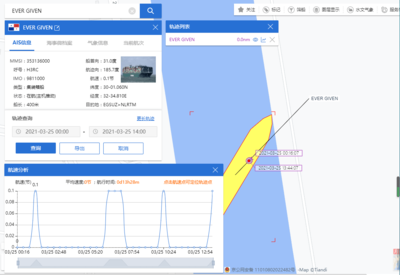 船舶航迹跟踪算法