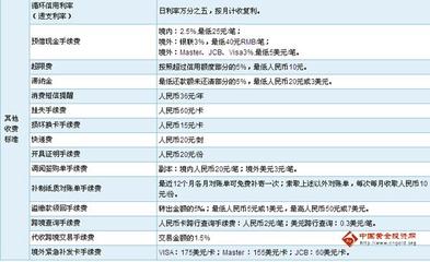 整体橱柜出风阻力大