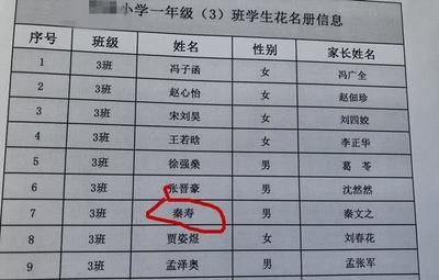 男生姓秦的名字