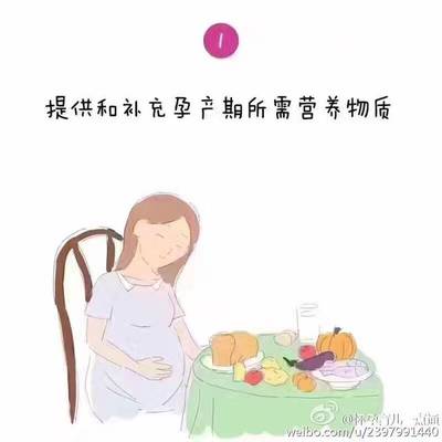 怀孕吃燕窝的好处