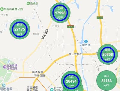 崇贤二手房价
