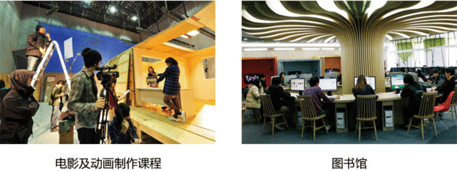 建筑学韩国留学研究生费用