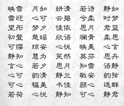 彤属于五行中的什么
