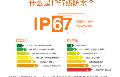 防水ip67是什么意思