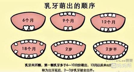 宝宝乳牙生长顺序错了