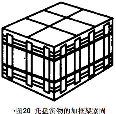 不同货物加固方法选择 建筑施工图施工 第4张