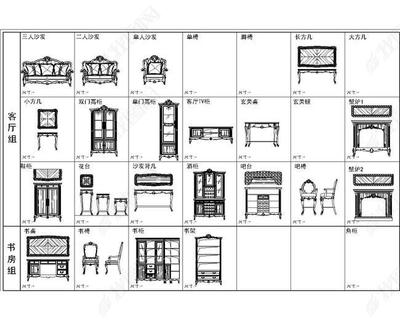 家具图纸基础知识