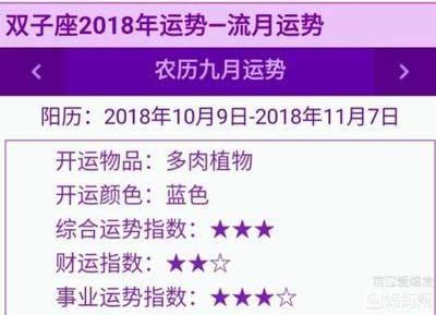 阳历5月9日是什么星座