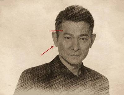 能成大事的男人面相