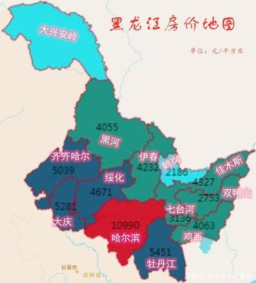 黑龙江绥化房价
