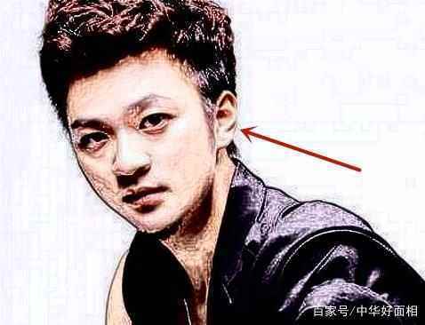 男人发际线面相