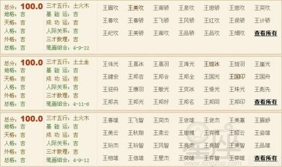 女孩名字带火的字