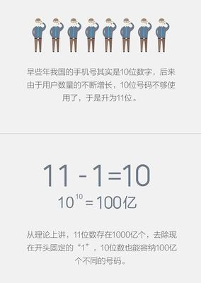 手机号码为什么是11位 为什么中国的手机号码是11位