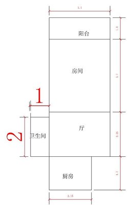 套内面积算不算阳台