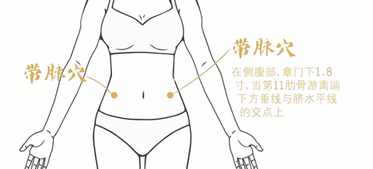 侧腹部疼是怎么回事
