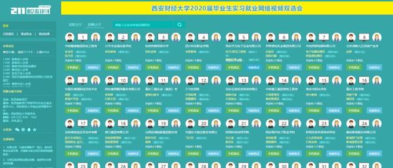 重庆网络传媒单位排名