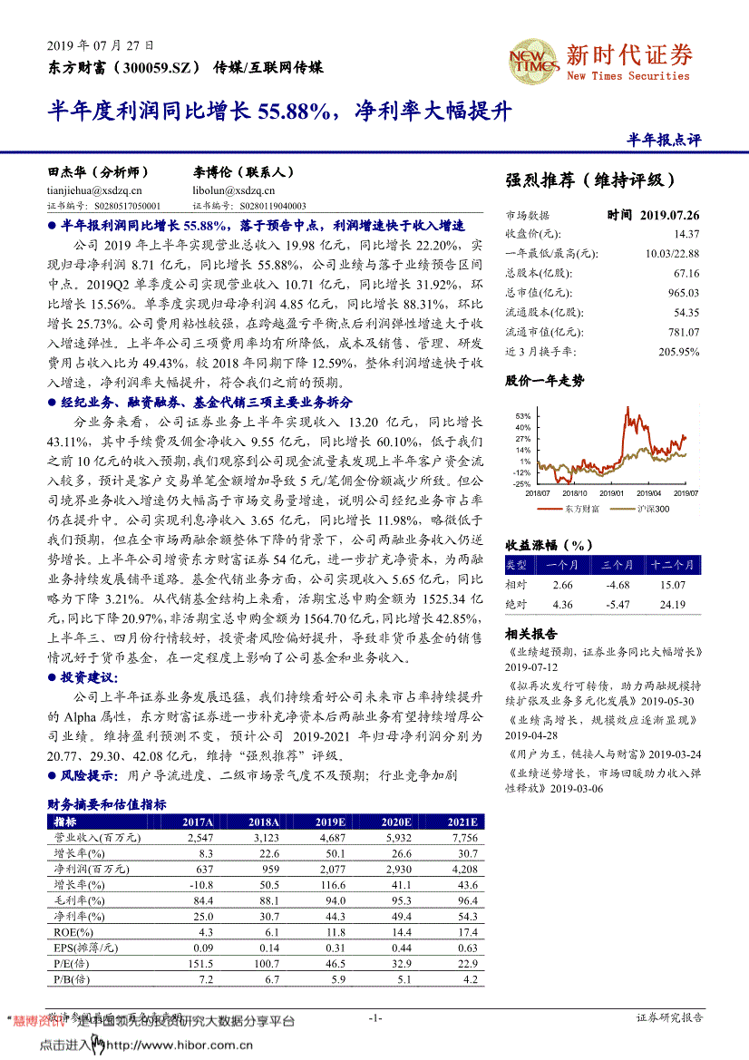KAI云体育APP官方最新版本显示技术亮度与色彩对比图